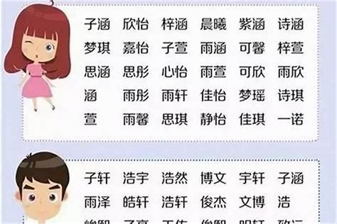 名字大全男|男孩起名字,男孩取名字大全,宝宝起名字,男孩名字大全…